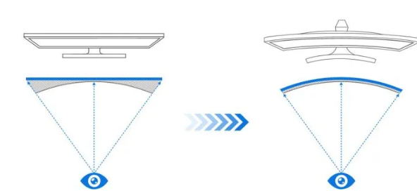 1609228965568593.png 曲面顯示器.png