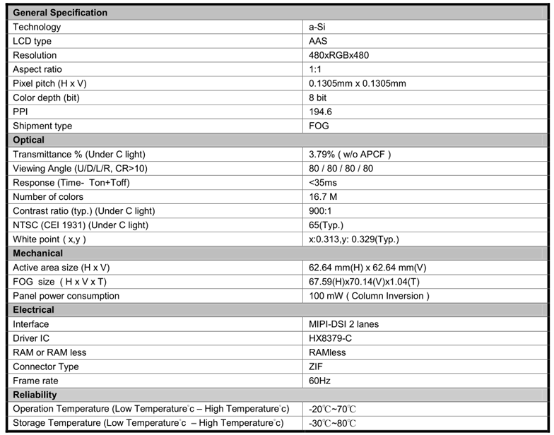QQ圖片20180505142118.png QQ圖片20180505142118.png