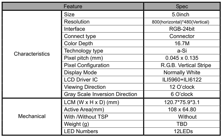 QQ圖片20180427113640.png QQ圖片20180427113640.png
